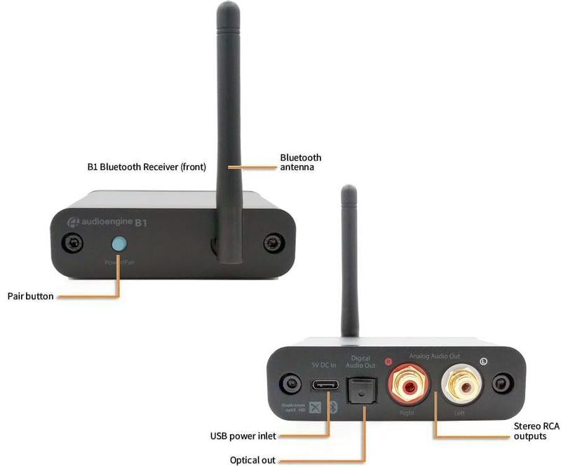 Receptor Bluetooth Audioengine B1 para alto-falantes estéreo